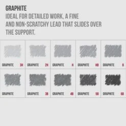 Conté à Paris™ | Drawing Set (Metal Tin) — 12 Pencils 11 Conté à Paris™ | Drawing Set (Metal Tin) — 12 Pencils -Copic Shop ContC3A9C3A0ParisE284A27CDrawingSet28Metaltin29E2809412pencils 4