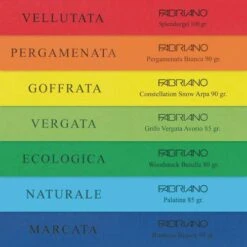 Fabriano Mini Sketchbook Assortment 7 Fabriano Mini Sketchbook Assortment -Copic Shop FabrianoMiniSketchbookAssortment 2